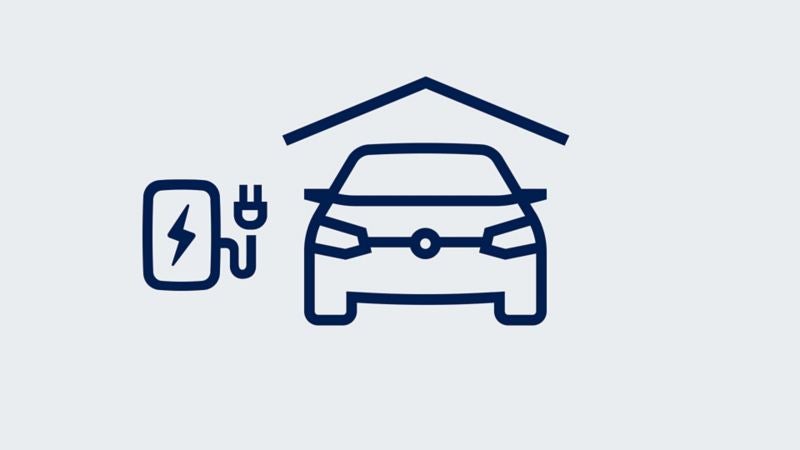 An image that shows an icon of a car under a roof next to an icon of an at home charging station.